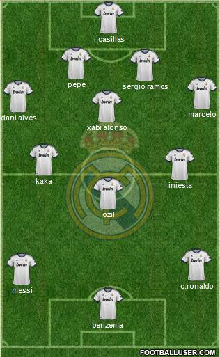 Real Madrid C.F. Formation 2012