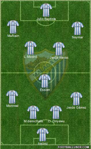 Málaga C.F., S.A.D. Formation 2012