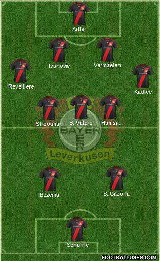Bayer 04 Leverkusen Formation 2012