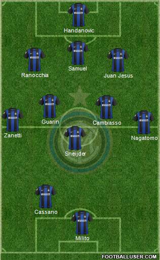 F.C. Internazionale Formation 2012