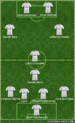 Tottenham Hotspur Formation 2012