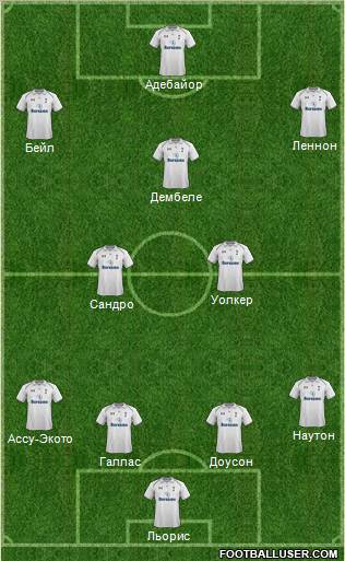 Tottenham Hotspur Formation 2012