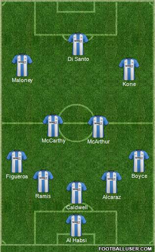 Wigan Athletic Formation 2012