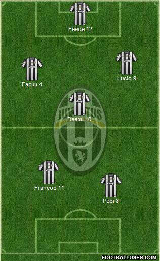 Juventus Formation 2012