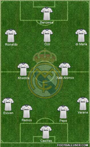 Real Madrid C.F. Formation 2012