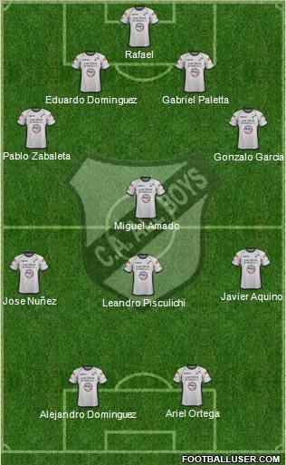 All Boys Formation 2012