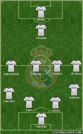 Real Madrid C.F. Formation 2012