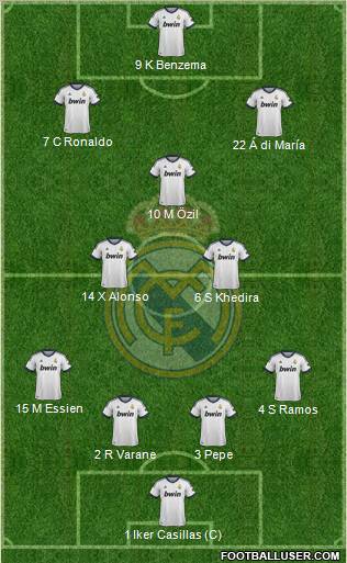 Real Madrid C.F. Formation 2012