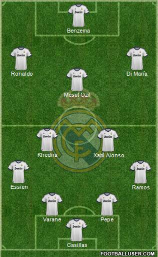 Real Madrid C.F. Formation 2012
