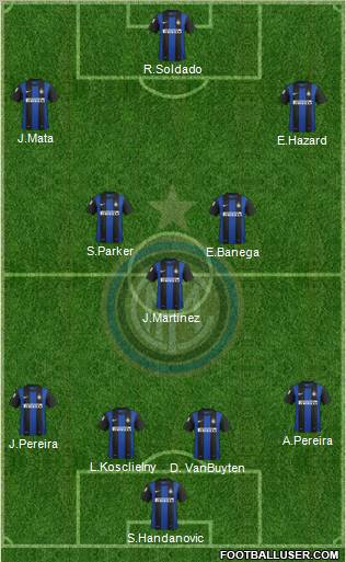 F.C. Internazionale Formation 2012