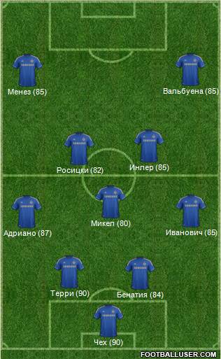 Chelsea Formation 2012