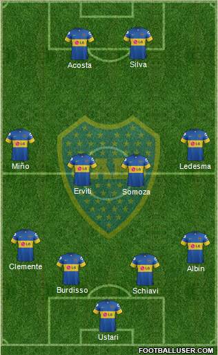 Boca Juniors Formation 2012