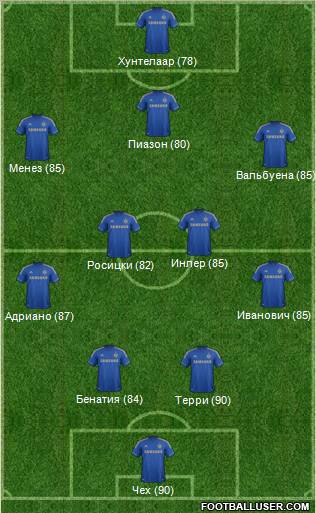 Chelsea Formation 2012