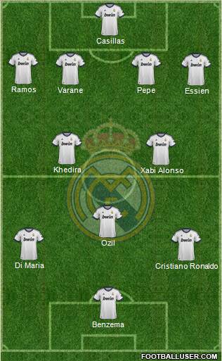 R. Madrid Castilla Formation 2012
