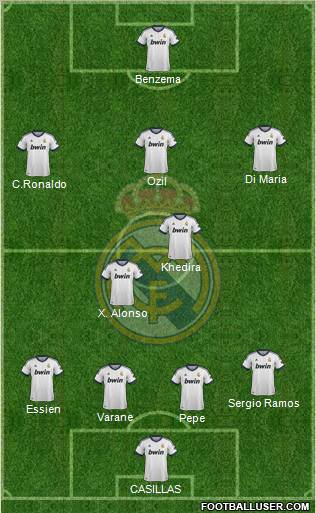 Real Madrid C.F. Formation 2012