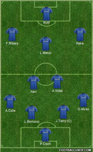 Chelsea Formation 2012