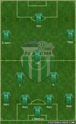FC Levadia Tallinn Formation 2012