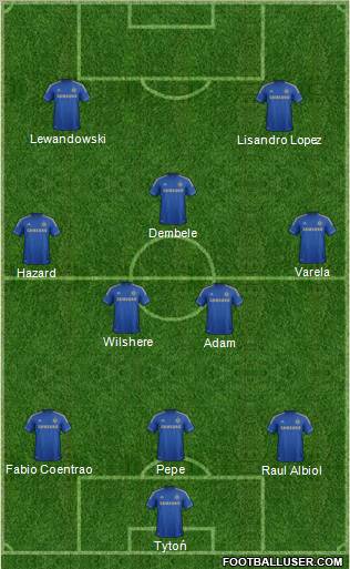 Chelsea Formation 2012