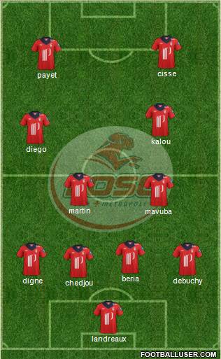 LOSC Lille Métropole Formation 2012