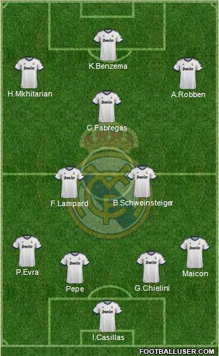 Real Madrid C.F. Formation 2012