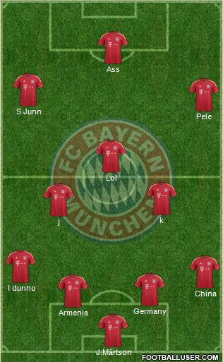FC Bayern München Formation 2012