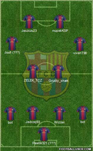F.C. Barcelona Formation 2012