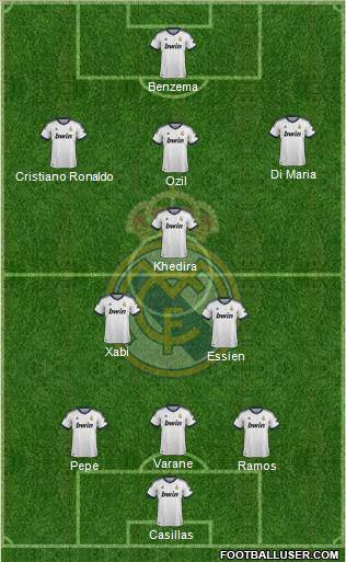Real Madrid C.F. Formation 2012