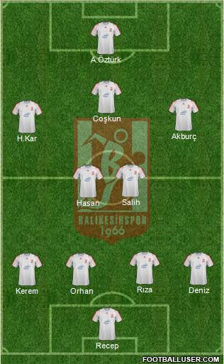 Balikesirspor Formation 2012