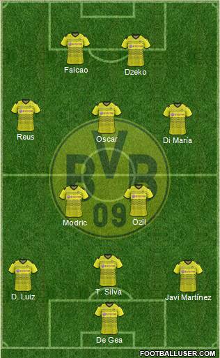Borussia Dortmund Formation 2012