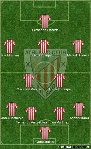 Athletic Club Formation 2012