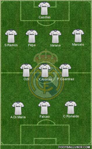 Real Madrid C.F. Formation 2012