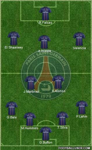 Paris Saint-Germain Formation 2012