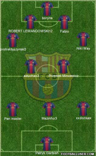 F.C. Barcelona Formation 2012