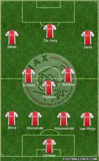 AFC Ajax Formation 2012