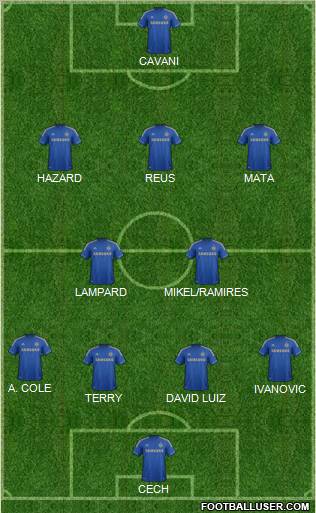 Chelsea Formation 2012