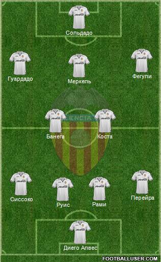 Valencia C.F., S.A.D. Formation 2012