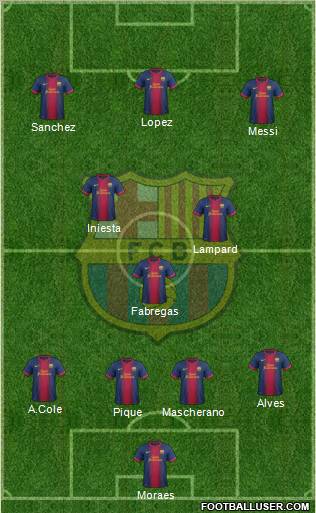 F.C. Barcelona Formation 2012