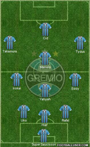 Grêmio FBPA Formation 2012