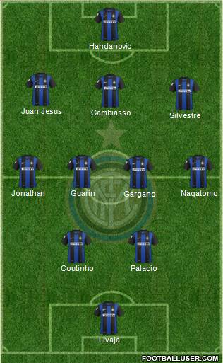 F.C. Internazionale Formation 2012