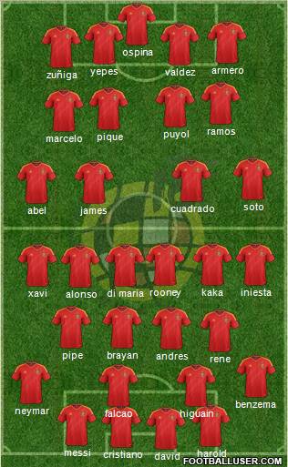 Spain Formation 2012