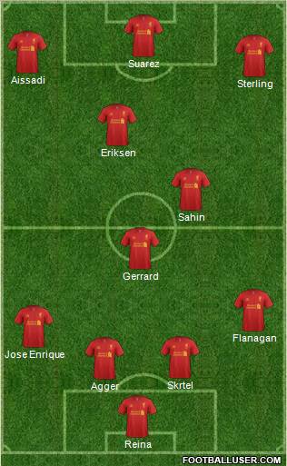 Liverpool Formation 2012