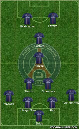 Paris Saint-Germain Formation 2012