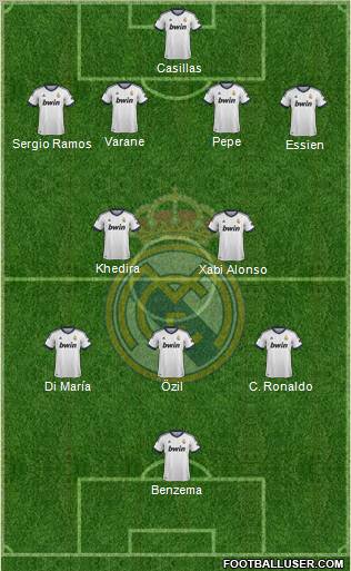 Real Madrid C.F. Formation 2012