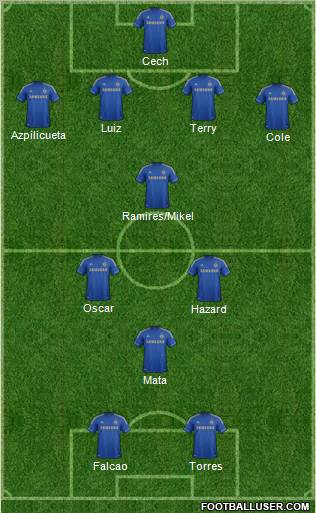 Chelsea Formation 2012