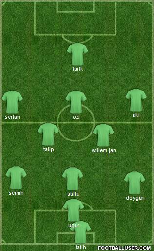 Fifa Team Formation 2012