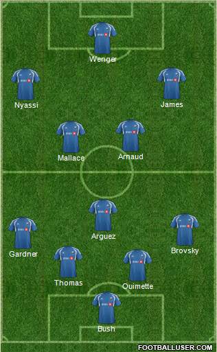 Montreal Impact Formation 2012