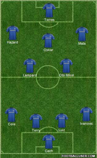 Chelsea Formation 2012
