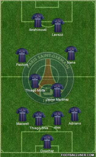 Paris Saint-Germain Formation 2012