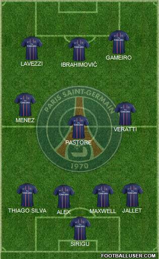Paris Saint-Germain Formation 2012