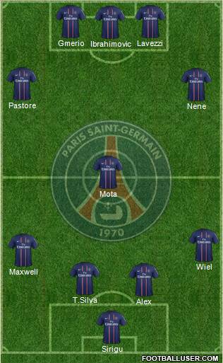 Paris Saint-Germain Formation 2012